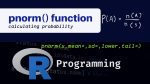 pnorm() Function in R - Coding Campus